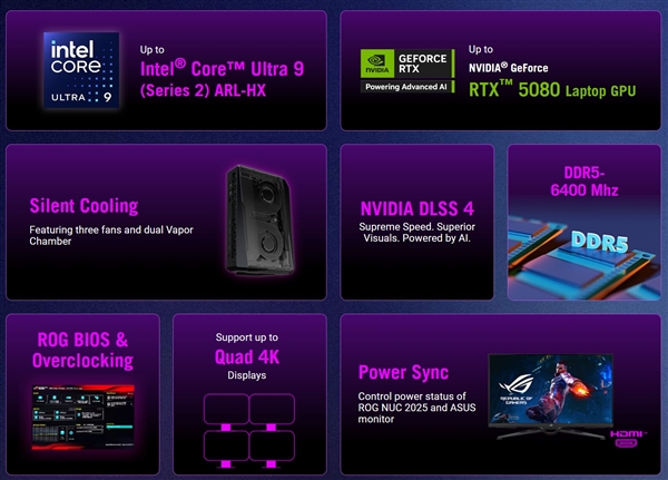ROG NUC 2025迷你机正式发布：酷睿Ultra 9 275HX＋RTX 5080 2.5万元
