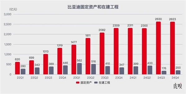 比亚迪这一枪有些“哑火”