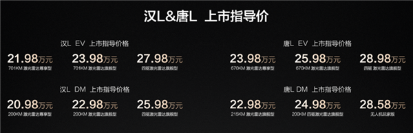 比亚迪这一枪有些“哑火”