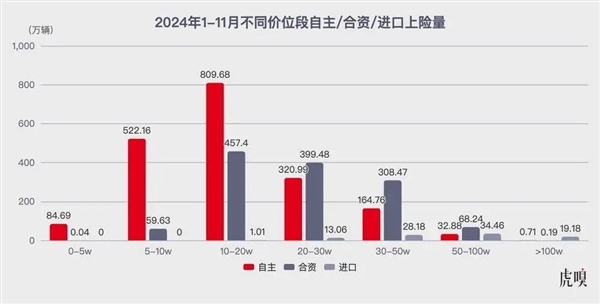 比亚迪这一枪有些“哑火”
