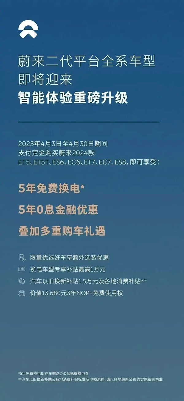 240张换电券免费送 蔚来“王炸套餐”威力巨大！单周大定破9千台