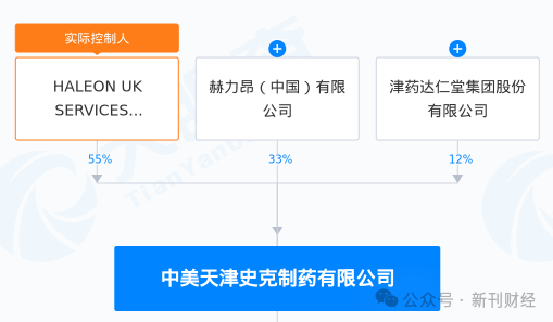图片来源:天眼查