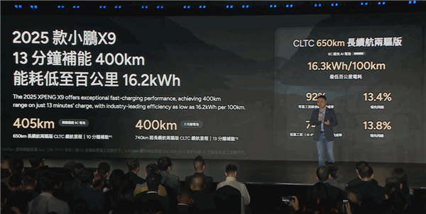 496项升级 舒适性百万级！2025款小鹏X9上市：35.98万起