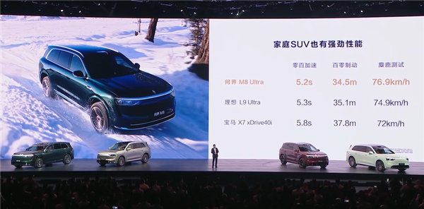 2025年最重磅的家庭旗舰SUV！全新问界M8上市：35.98万起