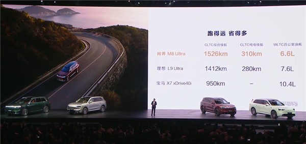 2025年最重磅的家庭旗舰SUV！全新问界M8上市：35.98万起