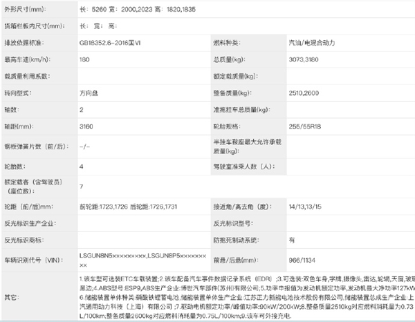 预计售价50万级！别克GL8 ENCASA申报：定位超豪华新能源MPV