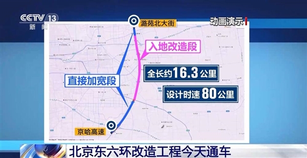 北京“新东六环”今日正式通车 9.2公里隧道+高线公园！