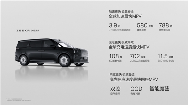全球“含金量”最高的MPV 极氪009光辉典藏版上市：89.9万元