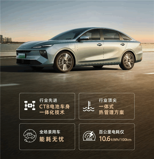 荣威D6纯电轿车一口价7.98万起！上汽总经理：这个价格我们肯定不赚钱了