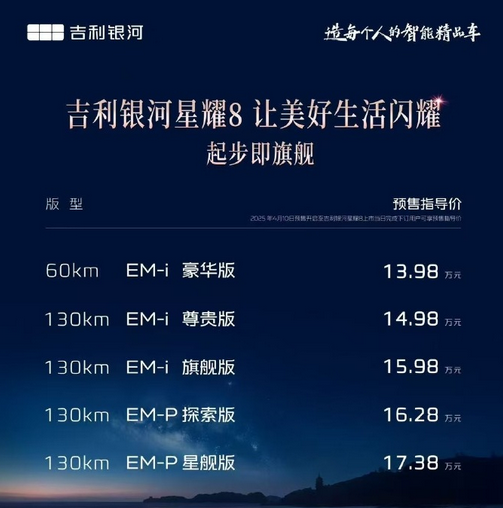 奔驰E级车身 油耗比摩托还低！吉利银河星耀8实测油耗2.8L/100km