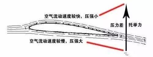 小米开孔机盖是4.2万的智商税 我觉得那倒未必