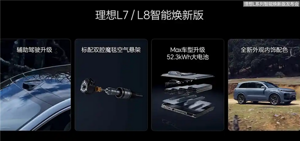 起售价30.18万/32.18万元！理想L7/L8焕新版上市：升级52.3kWh大电池